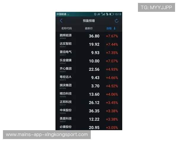 切尔西若优化阵容轮换,成绩有望稳定上升
